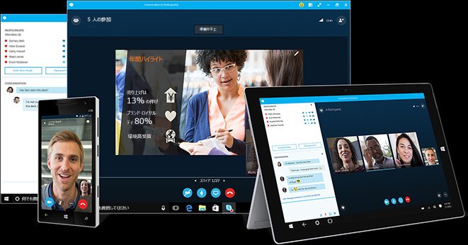 Microsoft Teams（skype for business）の画面